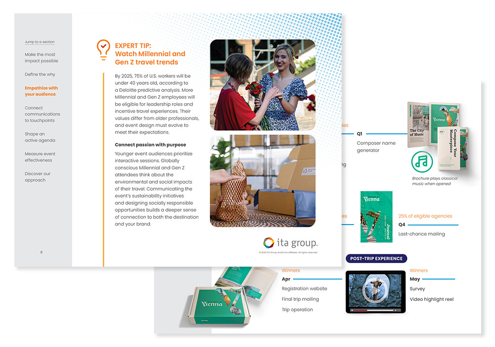 interior spread of strategic events ebook